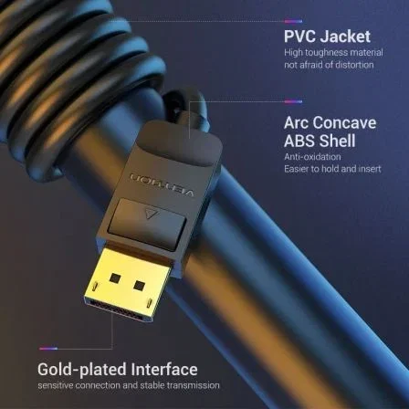 Vention Cable DisplayPort 1.2 HACBH 2m Negro 4K 144Hz